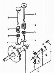 Gutbrod BM 107 spare parts