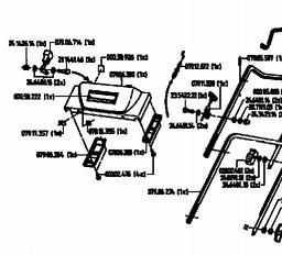 Gutbrod HB 48 RL spare parts
