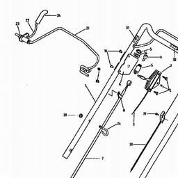 Rover Easystart Extra spare parts