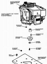 VICTA Quick Ref. Old Models 1987 - 1995 spare parts