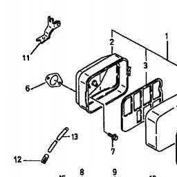 Gutbrod BM 91 spare parts