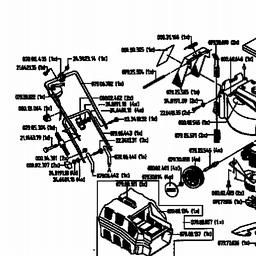 Gutbrod Sunny spare parts