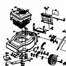 Gutbrod TURBO B-Q spare parts