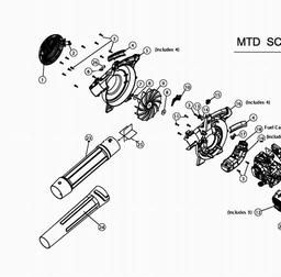 MTD SC 4 spare parts
