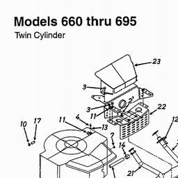 LAWNFLITE (1997) 19-096 38" Deck Multch Kit spare parts