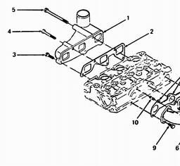 CUB CADET 1772 spare parts