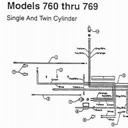 MOWMASTER (1999) RH125 / 13CH760N659 spare parts
