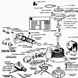 VICTA Quick Ref. Old Models 1987 - 1995 spare parts