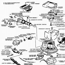 VICTA Quick Ref. Old Models 1987 - 1995 spare parts