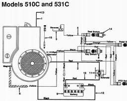 LAWNFLITE (1990) 130-527-611/527 spare parts