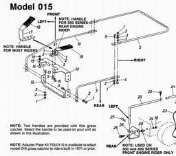 LAWNFLITE (1988/1989) 190-056-611/548 spare parts