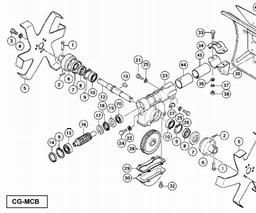 Hitachi CG-MCB spare parts