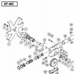 Hitachi SF-MC spare parts