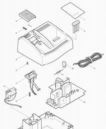 Makita DC14SC spare parts