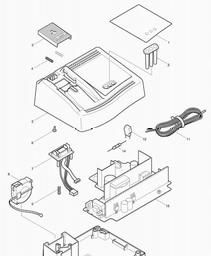 Makita DC24SC spare parts