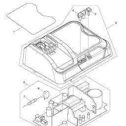 Makita DC10SA spare parts