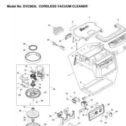 Makita DVC863L spare parts