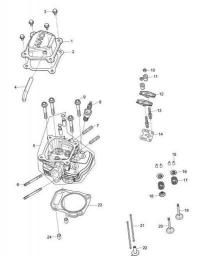 Makita EG2850A spare parts