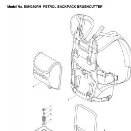 Makita EM4350RH spare parts