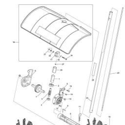 Makita MBCS spare parts