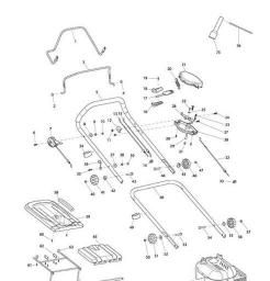Makita PLM4626N spare parts