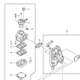Makita RBC226 spare parts