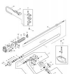 Makita RBC351 spare parts
