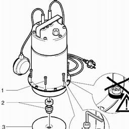 Metabo 025170000110 PS 17000 SN SUBMERSIBLE SEWAGE PUMP spare parts