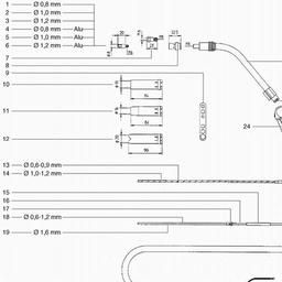 Metabo 090200842010 SB 36/4 MIG/MAG WELDING TORCH spare parts
