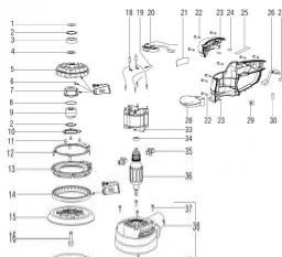 Metabo SXE Partner Edition spare parts