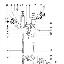 Metabo Routing attachment spare parts