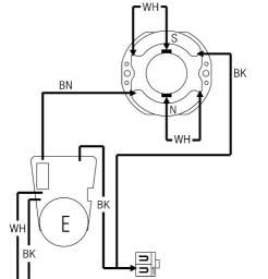 Metabo KNSE 9-150 spare parts
