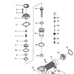 Stanley APC-MPU spare parts
