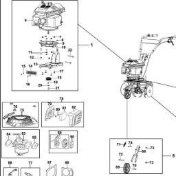 Stanley SGT-25-450V spare parts