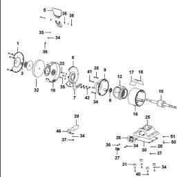 Stanley STGB3715 spare parts