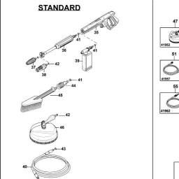 Stanley SXPW17PE spare parts