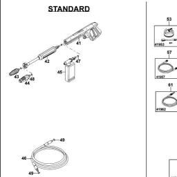 Stanley SXPW18E spare parts