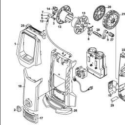 Stanley SXPW27DTS-E spare parts