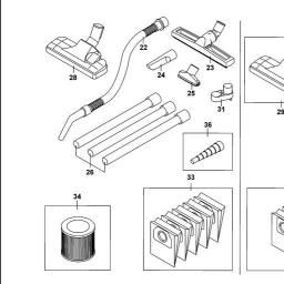 Stanley SXVC20XTE spare parts
